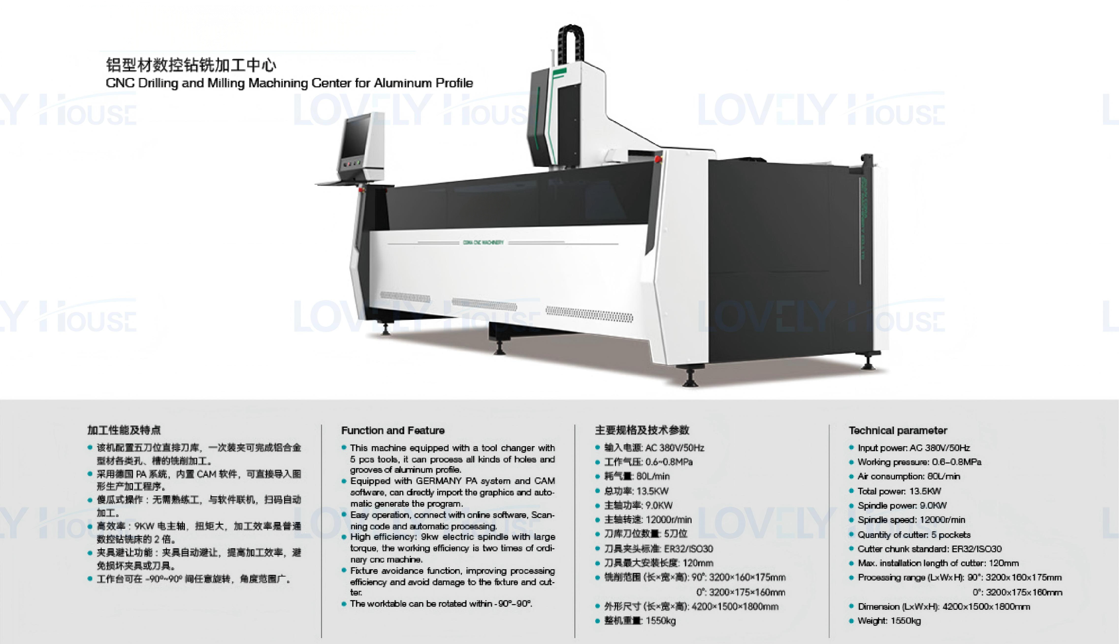 CGMA-catalogue New (1)_14(1)(2)