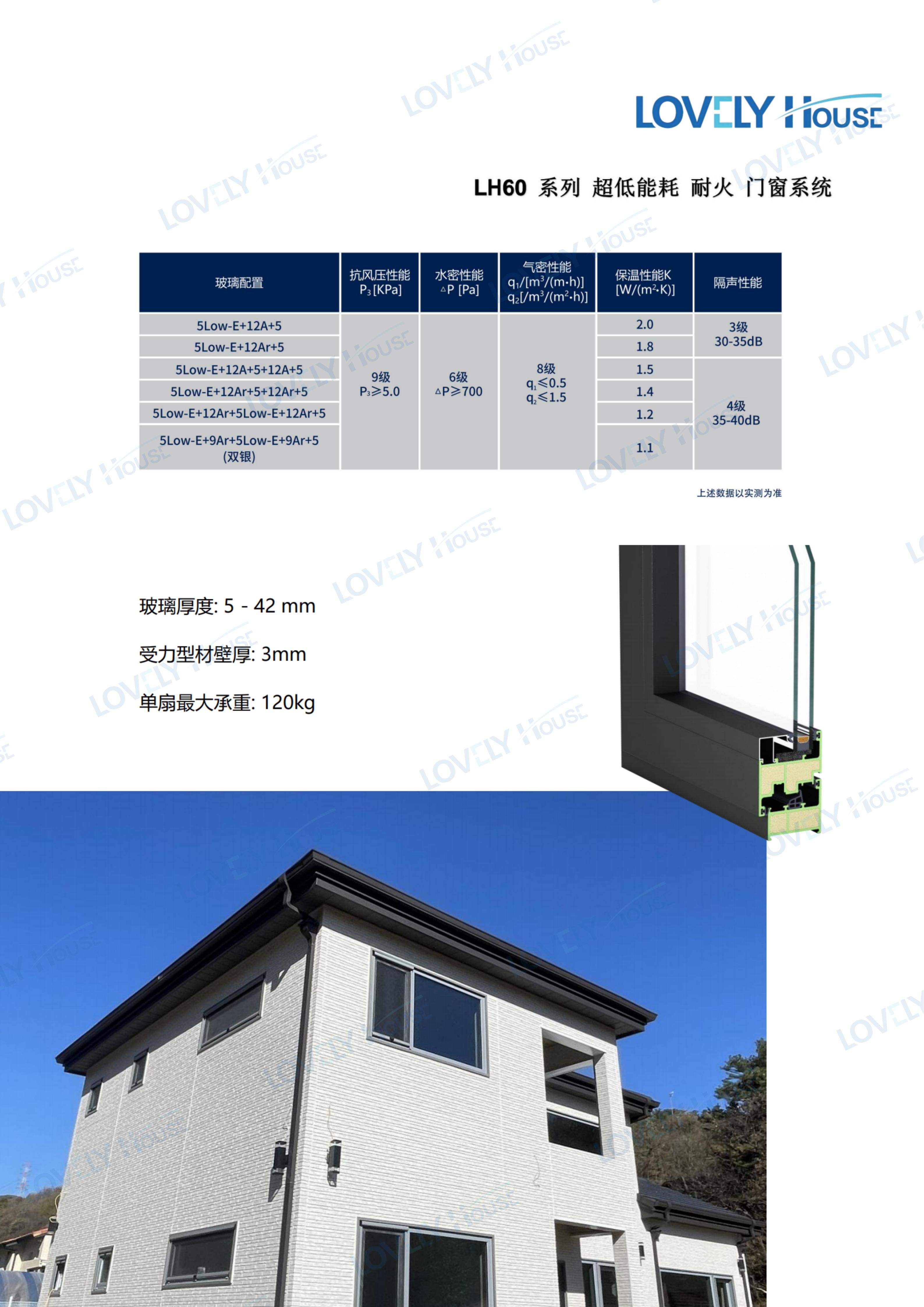 聚氨酯门窗-爱乐居宣传册 Lovely House_cc_15