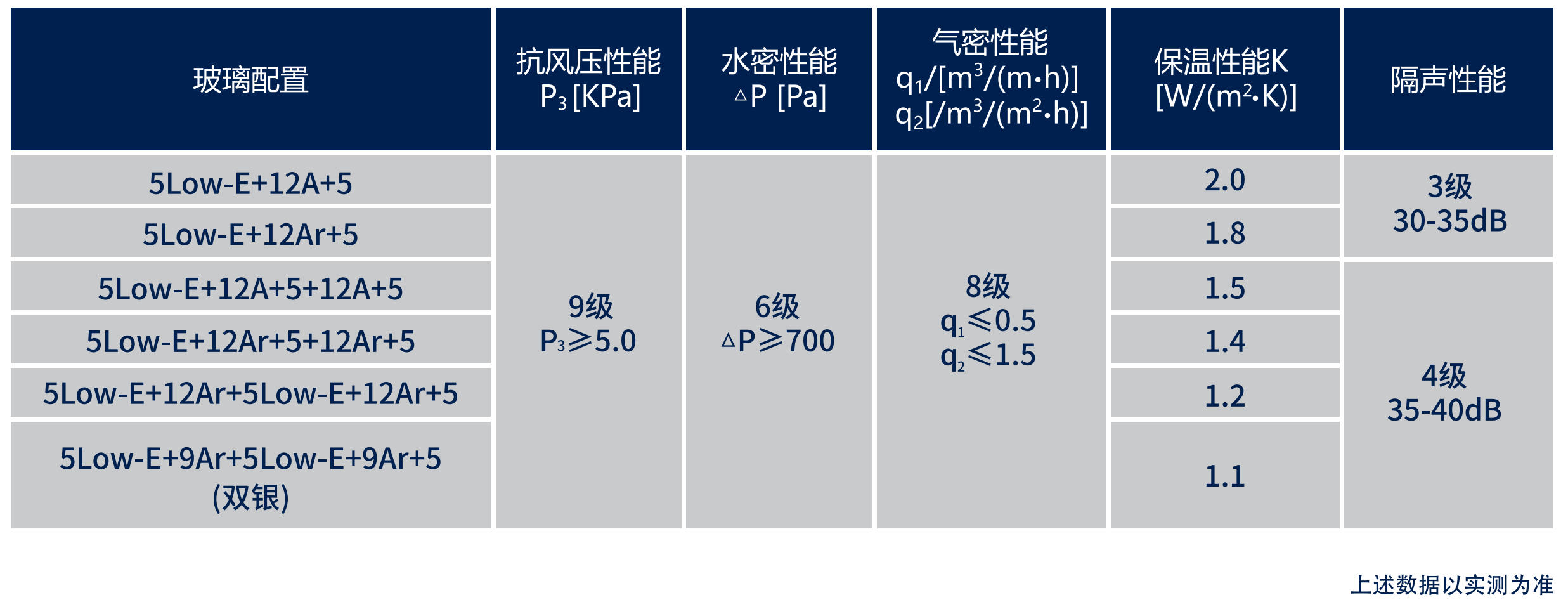 1cb90ddedc2f06a8366fc562bedb62b7